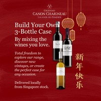 Build Your Own 3 Bottle Case